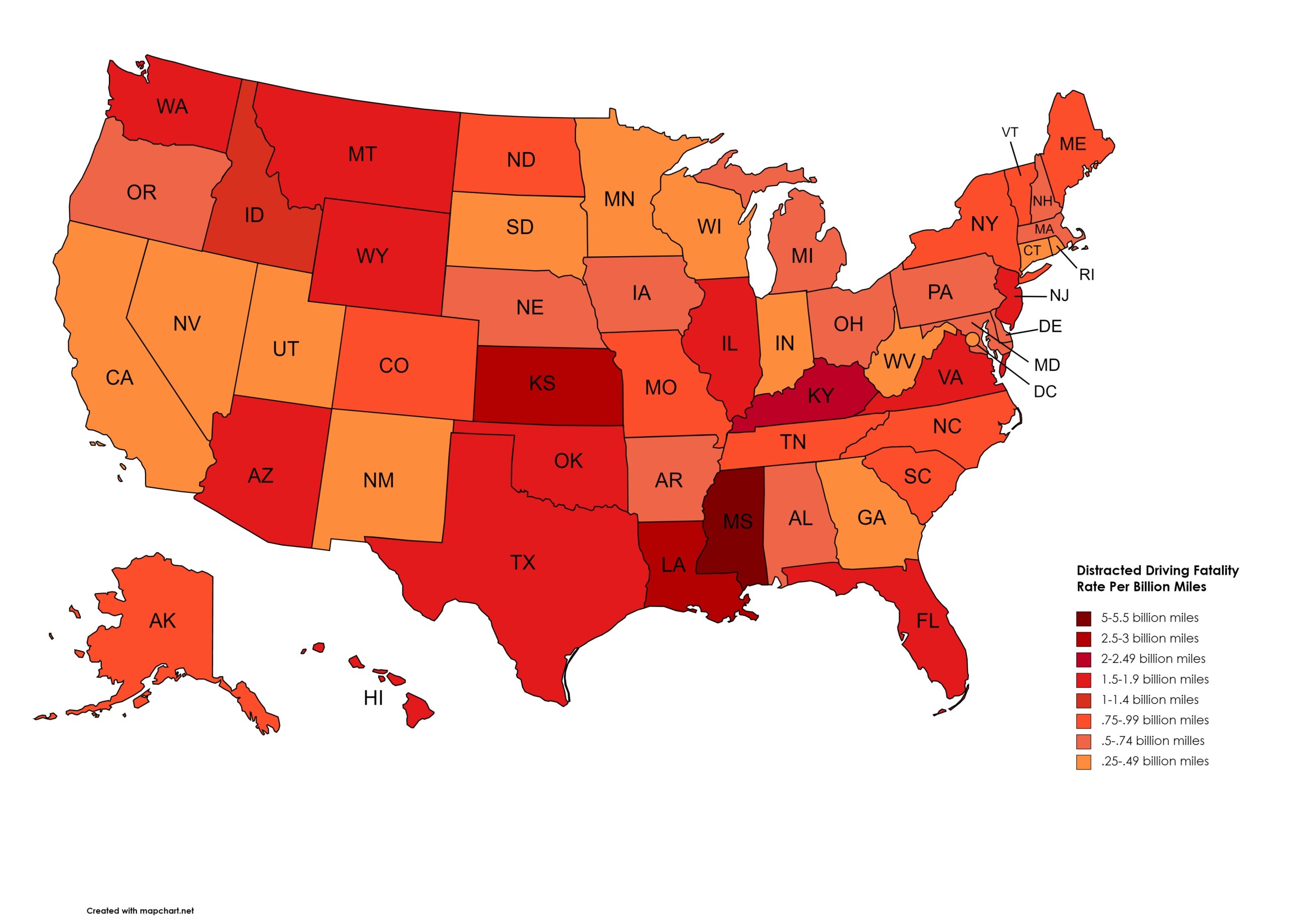 Distracted Driving Fatality Rate Per State